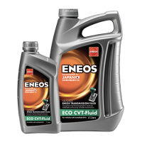 ENEOS ECO CVT Fluid 1L